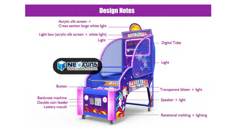 neofuns basketball arcade machine